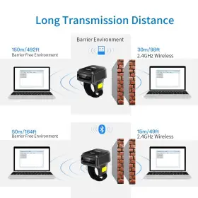 Symcode 791533381413 Portable Ring Bluetooth Barcode Scanner Wireless 2.4ghz &usb Wired 3 In 1 Con #3