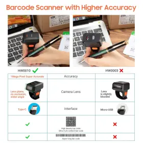 Tera 262380671294 Pro Extreme Performance 1d 2d Qr Wireless Ring Barcode Scanner With Blue #3