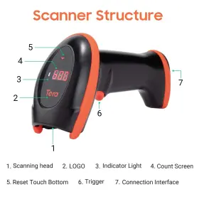 Tera 787803926842 Pro Series Wireless 1d 2d Qr Barcode Scanner With Cradle Display Count Inch #2