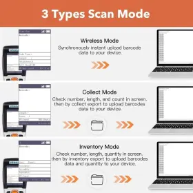 N4-1d Trohestar Wireless Barcode Scanner 2.4ghz Rf For Store Warehouse N4 Grey #2