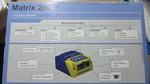 Datalogic Matrix 200 Pn 211-020 2D Imager. Fixed Price $425.00.