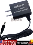 Ac Adapter For Honeywell Granit Xp 1991IXR 1991IXLR Wireless Barcode Scanner Psu. Fixed Price $801.71.