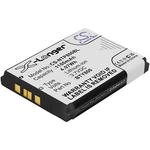 1100MAH Battery For Cipherlab 8000,8200,8230,8300,CPT8200 LASER,BA-80S1A2. Fixed Price $14.82.
