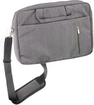 Navitech Grey Bag For Munbyn Rugged Tablet Scanner ILT01P, 8-INCH. Fixed Price $33.54.