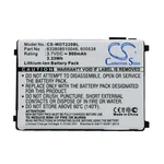 Battery For Unitech 4006-0319 1400-202501G 201709 HT630 HT650 PT630D PT650. Fixed Price $25.09.