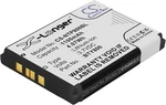 Cs Replacement Battery Fit For Cipherlab 8000 8200 8230 8300 Cpt 80S1A2. Fixed Price $28.01.