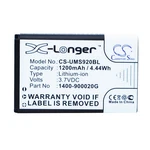 Battery For Unitech 1400-900020G Wireless Barcode Scanner MS920 1200MAH New. Fixed Price $23.09.