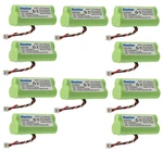 Kastar LS-4278 Battery 1000MAH For Zebra Motorola Symbol Barcode Scanner DS-6878. Fixed Price $41.99.