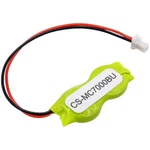 Battery For Symbol MC70,MC7004,MC75,MC7598-PYGSKQWA9WR,MC9190,60.13H32.004. Fixed Price $13.36.