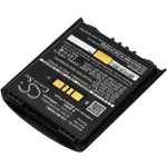 BTRY-MC55EAB02 Battery For Symbol MC56 MC65 MC67 MC5590 MC55A0 2400M. Fixed Price $42.30.
