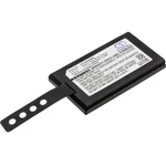 1000MAH 3.7WH Battery For Wasp DT10,DT10RF,DT10RF 2D P/n: 63380892051. Fixed Price $20.51.